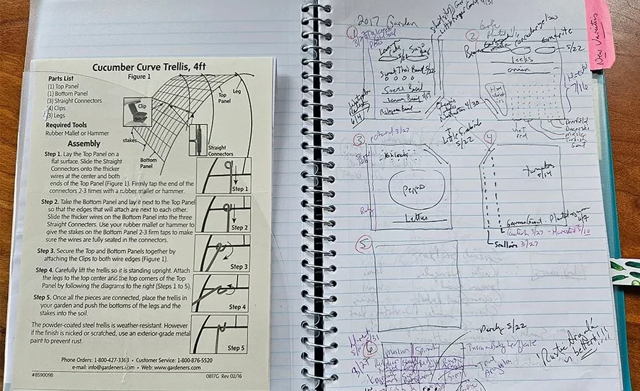 Keeping a Garden Journal